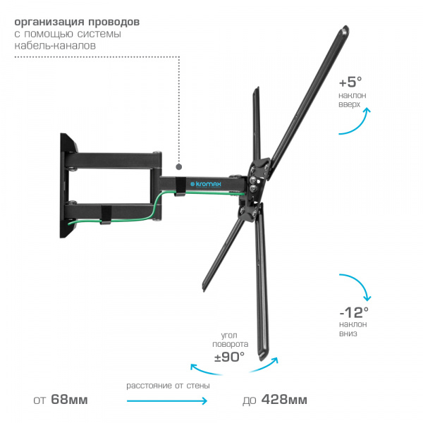 Настенный кронштейн для LED/LCD телевизоров KROMAX CORBEL-12 GREY TITAN 